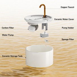 DOOOB Ceramic Cat Water Fountain, 2.1L/71oz Ceramic Cat Fountain, Automatic Ceramic Water Fountain for Cats, Pet Water Fountain with Ultra-Quiet Pump and 3 Filters & 3 Sponges (White)