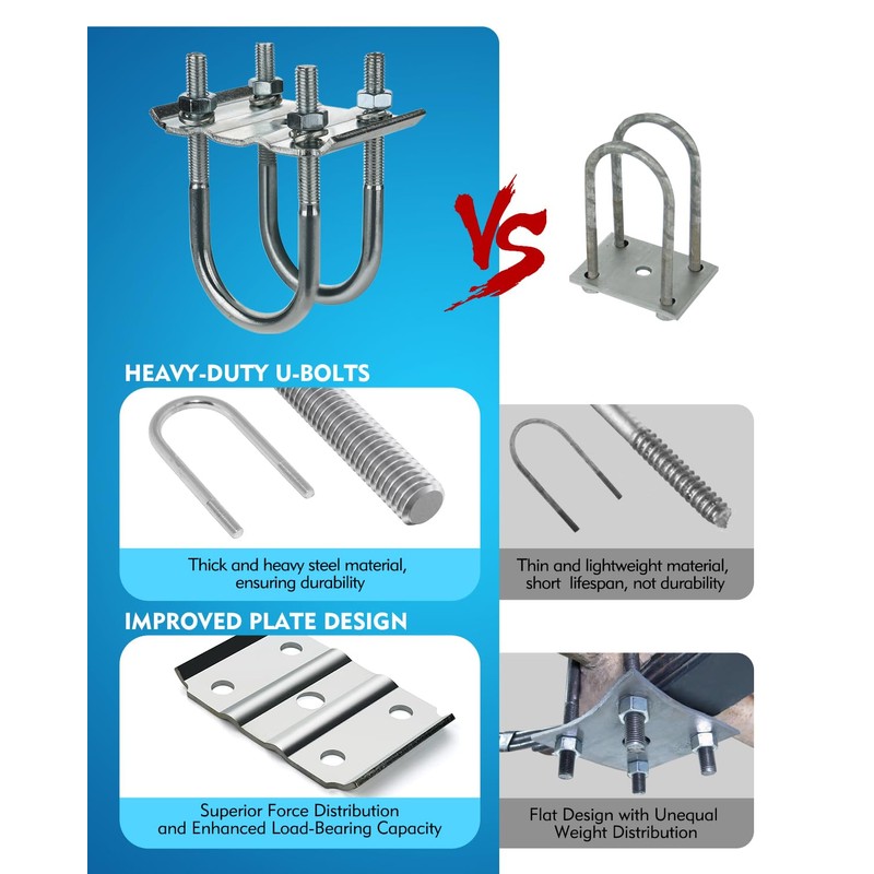 Aupar Heavy Duty Trailer U Bolt Kit for 3,500 lb