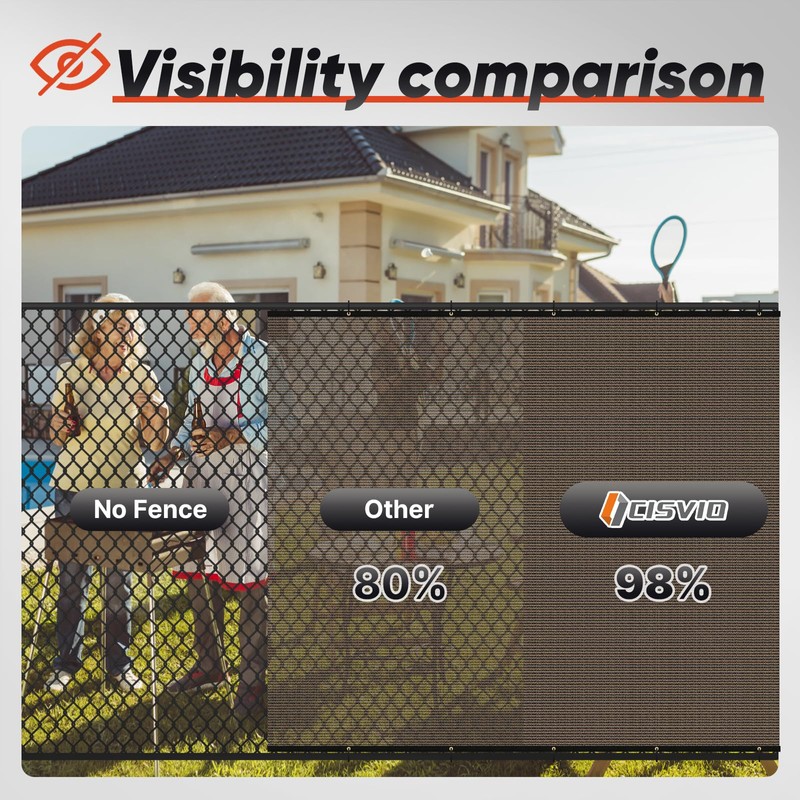 Cisvio 4'X50' Privacy Screen Fence Heavy Duty 220 GSM Windscreen