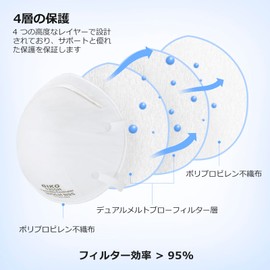 GIKO N95 Masks, 20 Sheets per Box, US NIOSH Approved, 1200H Type, 3D Construction, N 95 Disposable Masks