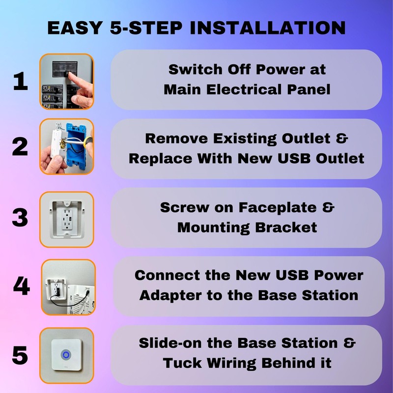 TwoUP Tech Wall Outlet Mount Kit (Outlet Replacement) for Ring