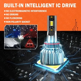 ENJOYAKOM For 2007-2013 GMC Sierra 1500 6x 10000K LED Headlight Hi/Lo Fog Light Bulb Combo