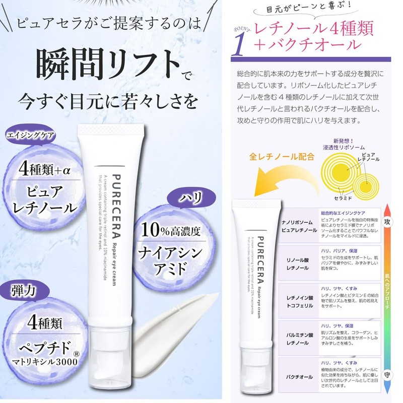 PURECERA REPAIR EYE CREAM "Retinol x Niacinamide" High Performance Eye