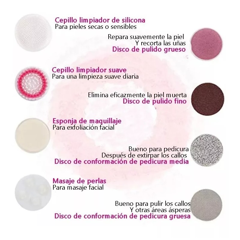 Cnaier Cepillo Limpiador Facial Exfoliante 9 En 1