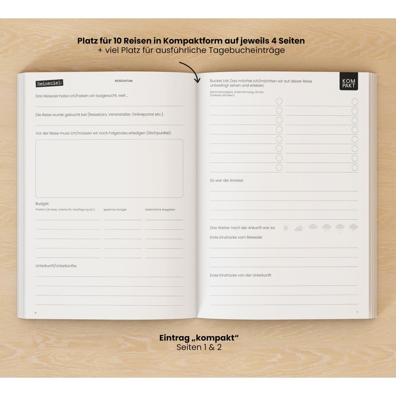 FRUITPRINTS Reisetagebuch, Notizbuch zum Aufschreiben von Erlebnissen auf Reisen