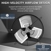 Criditpid 14 Inch Shutter Exhaust Fan with Speed Controller Switch,