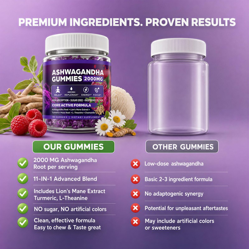 Ashwagandha Gummies, 2000mg Organic Ashwagandha for Women and Men, 90