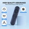 HZIME New Replacement Remote Control Compatible for VOPLLS VP-1 Smart
