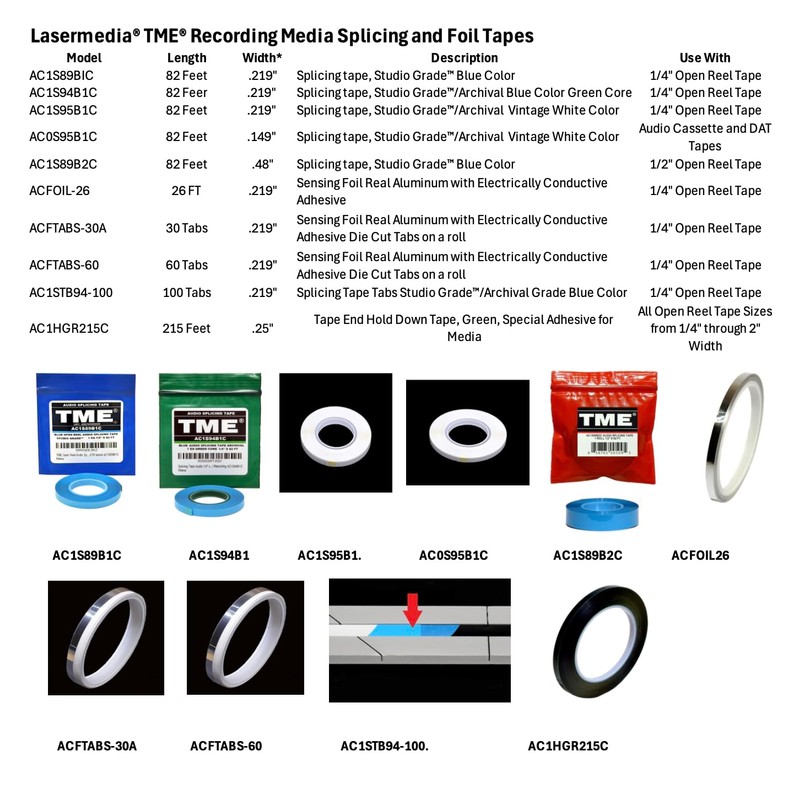 TME Tape End Hold Down Tape for Open Reel Audio