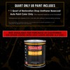 Restoration Shop - Gunmetal Grey Metallic Urethane Basecoat Auto Paint