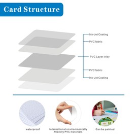 Inkjet Printable PVC ID Cards Compatible with Epson and Canon Inkjet Printers, CR80 30 MIL Thick Waterproof Material, Both Sides Can Be Printed (Pack of 40) - TimesKey