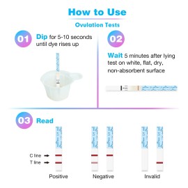 Easyhome Tiras De Prueba De Ovulacin, Paquete De 25 Pruebas De Fertilidad, Kit De Predictor De Ovulacin, Apto Para Fsa, Alimentado Por Premom...      