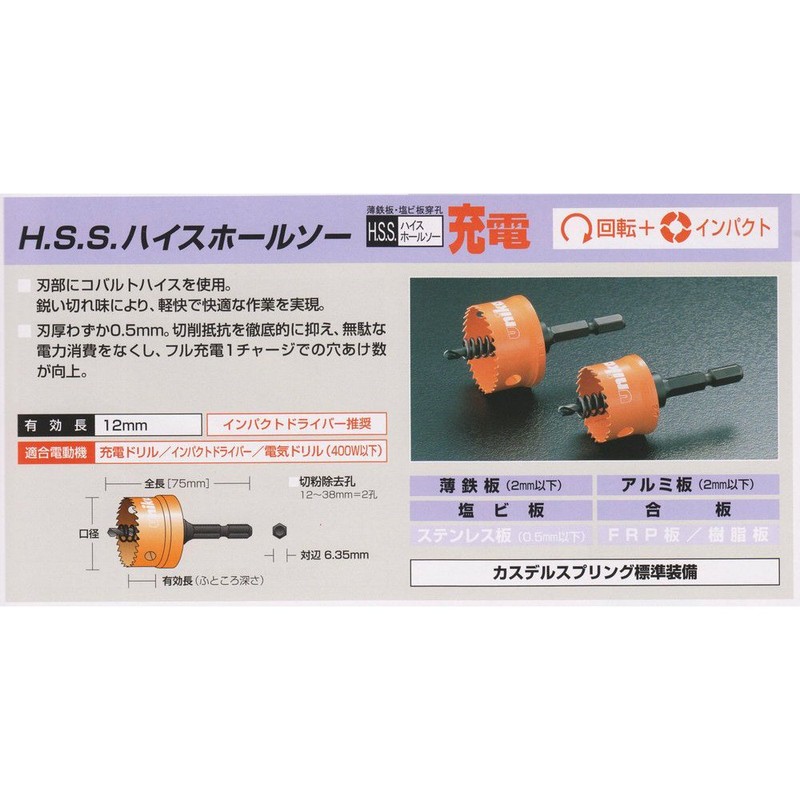 Unika HSS HSS HSS Hole Saw Charging HSSJ-21