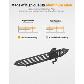 Hoolcar Dash Mount Phone Holder Dashboard Cell Phone Mounting Bracket Stand Compatible with Jeep Wrangler JL JLU & Gladiator JT 2018-2025, Interior Accessories