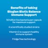 Bioglan Biotic Balance 50 Billion CFU, with Vitamin C for
