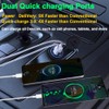 12V USB Quick Charge 3.0 Port & PD USB C