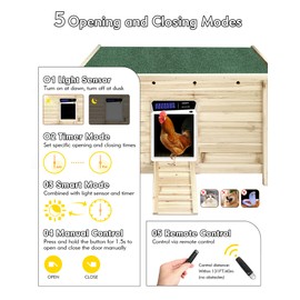 Automatic Chicken Coop Door, 5000mAh Battery Solar Chicken Coop Door, 5 Modes Programmable Chicken Door with LCD Display/Light Sensor/Remote Control/Timer, Aluminum Anti-Pinch and Weatherproof, White