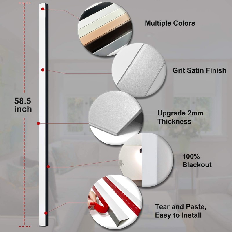 Keego 100% Blackout PVC Light Blockers for Window Shades and