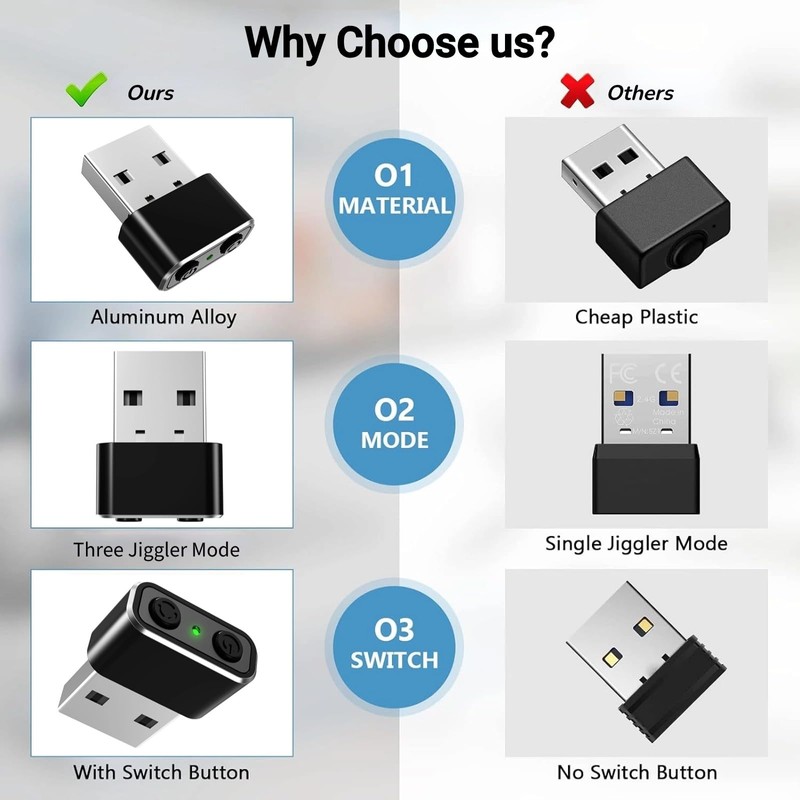 Yoidesu USB Mouse Jiggler, Indetectable Mouse Mover Shaker con Botón