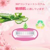 COVIK Mini Razor Replacement Blade for Women Travel Razor for