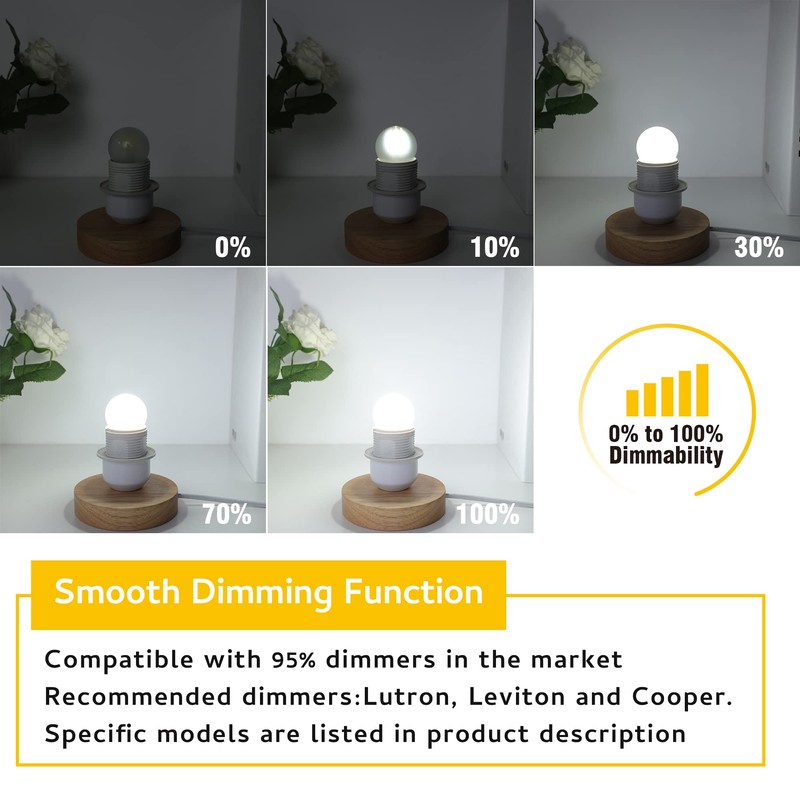 Sphoon Dimmable 3W LED Bulb Equivalent 25 Watt Light Bulbs,