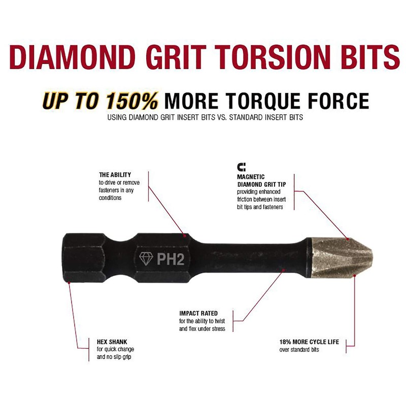 Disston Diamond Grit Screwdriving, 1 - #1 Phillips, 2 1/2