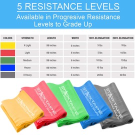 Resistance Bands Set. 5 Pack Latex Physical Therapy, Professional Elastic Rubber Band. Perfect for Home Exercise, Workout, Strength Training, Yoga, Pilates Rehab Gym Leg Upper, Lower Body