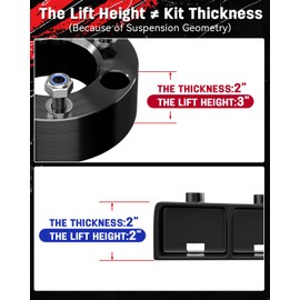 Richeer Leveling Lift Kit for 2004-2020 F150, 3" Front and 2" Rear Leveling Lift Kit Raise Your F150, 3"+2" Strut Spacers Height for 2004-2020 F150 2WD 4WD
