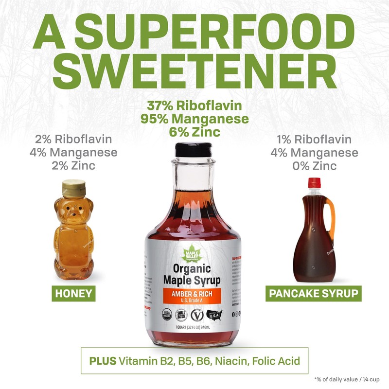 Maple Valley Organic Pure Maple Syrup, Dark & Robust Better