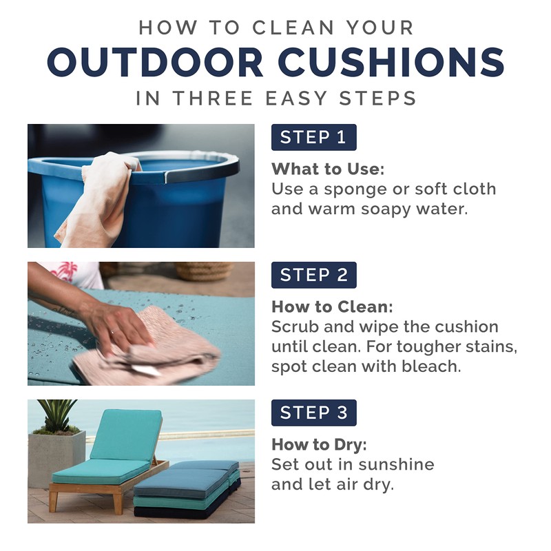 Arden Outdoor Dining Chair Cushion, 20 x 20, Rain-Proof, Fade