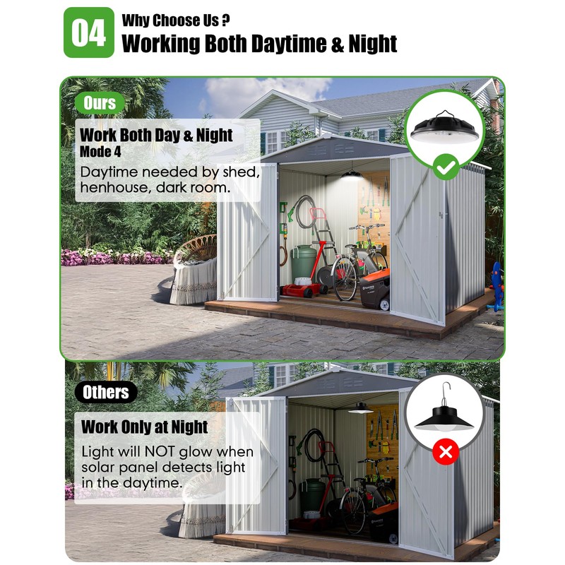 Ropelux Solar Lights Outdoor Indoor, 3500LM 4 Modes (1 All
