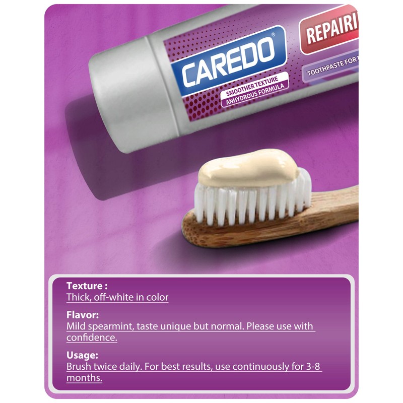 CAREDO Gum Toothpaste for Periodontitis, Gum Repair for Receding Gums,