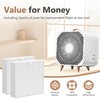 XBWW 2 Packs Replacement Filter Compatible with Blueair Blue Pure