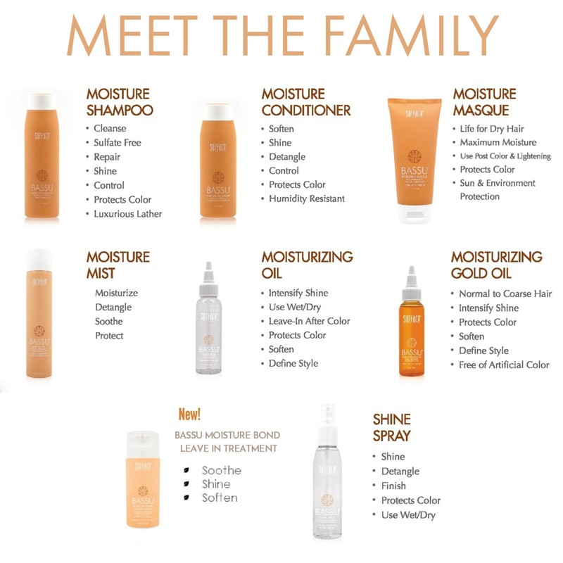 SURFACE Hair Bassu Hydrating Masque, 6 Fl Oz