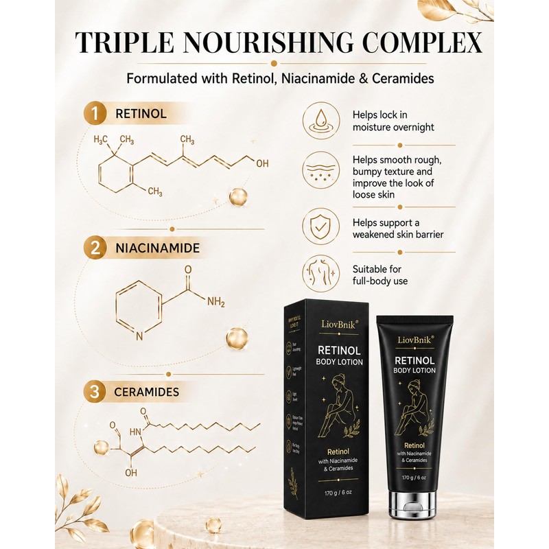 Retinol Body Lotion, Niacinamide & Ceramides for Smooth Firm Skin.L