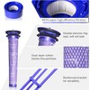 6 Pack Vacuum Filter Replacement for Dyson V7, V8 Animal