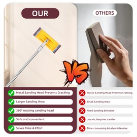 Pole Sander For Drywall Adjustable Extension - Manual Hand Sanding Pole, Wall Sander for Painting Prep, Complete with 15pcs Sanding Sheets, 12-55inch (3 Pieces Each of 60, 80, 180, 240, 320 Grit)