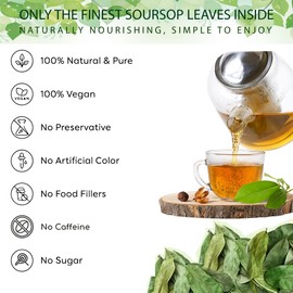 GreenaryLK Soursop Leaves 1oz – Pure Graviola Tea, Natural Dried Annona Muricata Hoja (Guanabana). Vacuum Sealed Ceylon Herbal Loose Leaf from Sri Lanka for Teas. Healthy & Fresh