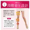 [Easy Beauty] Compression Stockings, Beautiful Legs, Stockings, Compression, Made in