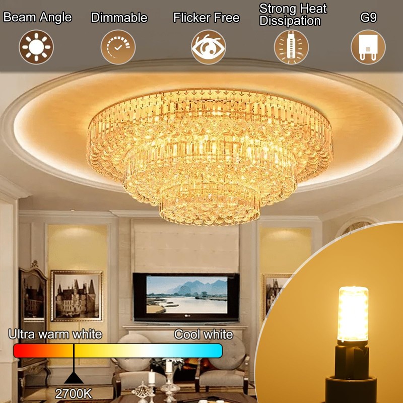 BAOMING G9 LED Bulb Dimmable 3W, 40 Watt T4 G9