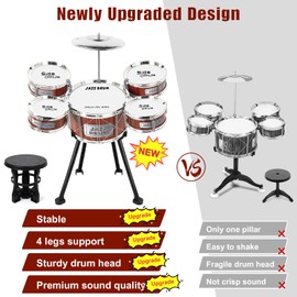 Kids Drum Set, 8 PCS Drum Set for Toddlers 1-3, Kids Jazz Drums Ages 5-7 Musical Instruments Toys for Beginner Boys Girls Gifts -Red