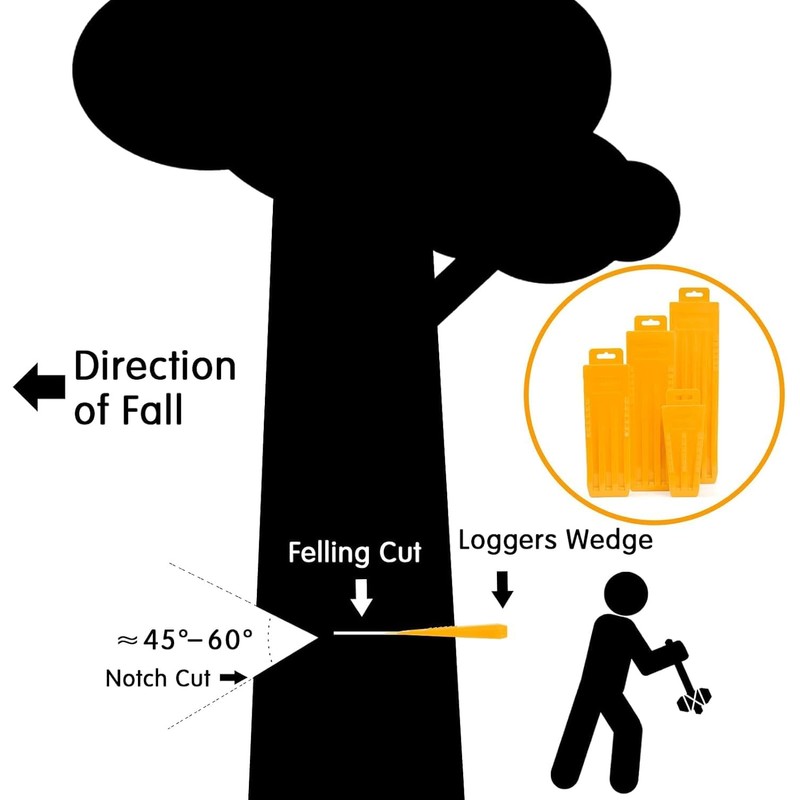 6 Pack Tree Felling Wedges with Spikes, Chainsaw Wedges, 5.5”