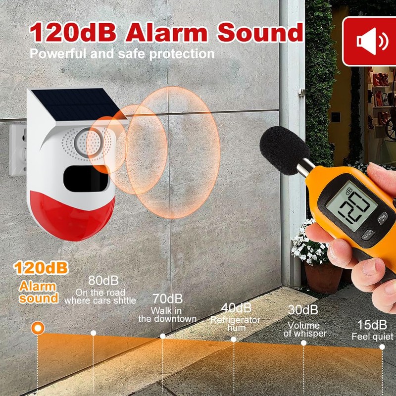 Solar Sound & Strobe Light Alarm with Motion Detector and