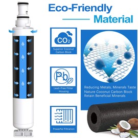 SAFWAT 862288 Filter Replacement for Fisher & Paykel 862288 842802 839041 81099 Water Filter - Fits Older Fisher & Paykel Refrigerator Model Number RS90 RS36 RS90120 RS9120