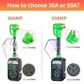 GEARGO RV Surge Protectors 30 Amp, 12000 Joules RV Circuit Analyzer, IP68 Surge Voltage Protection, RV Adapter Plug for Camper (Green)