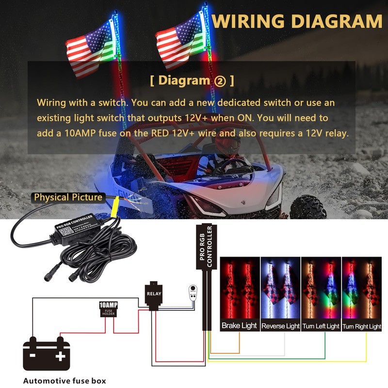 Controller Box with 3-PIN Plug Design for Viswiker PRO RGB