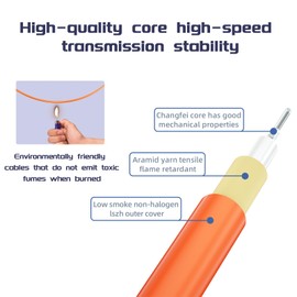 Buacoz 7.5Meters 25ft LC/UPC-LC/UPC Multi-Mode Fiber Optic Cable LC to LC OM1 Jumper Optical Patch Cord Duplex 62.5/125um Orange LC-LC
