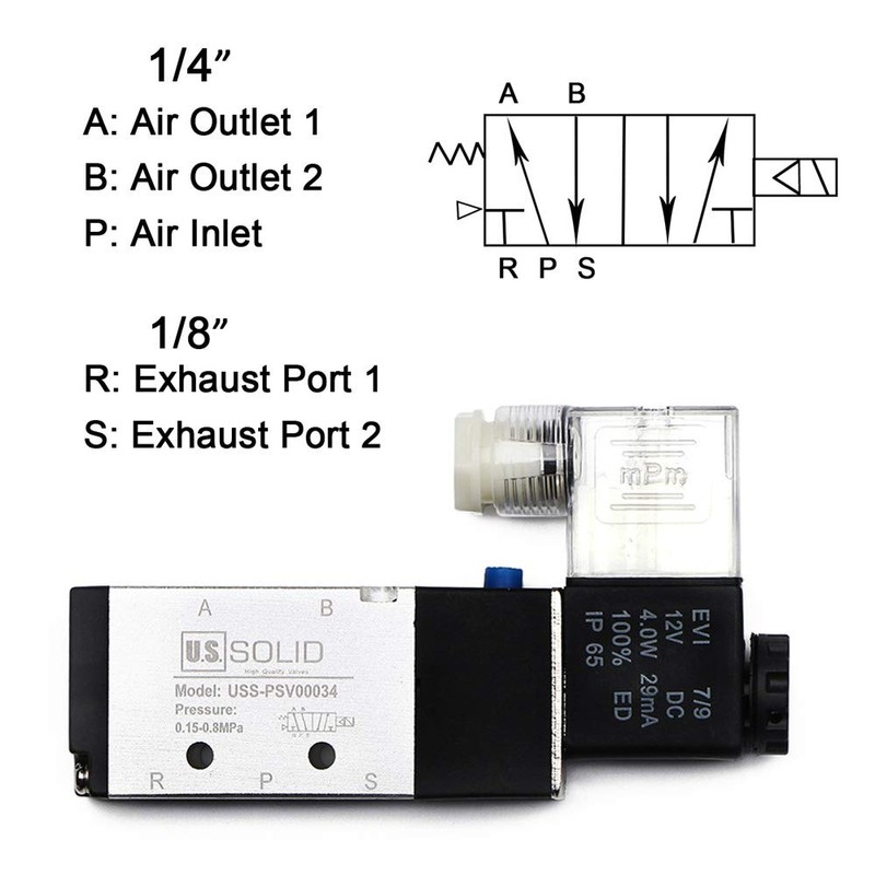U.S. Solid 1/4" NPT 5 way 2 Position Pneumatic Electric
