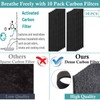 2 Pack Replacement FLT4825 True HEPA Filter B with 10