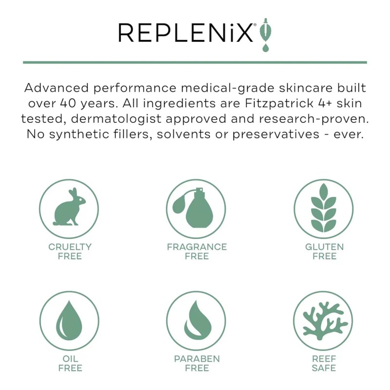 Replenix Peeling Facial Con Ácido Glicólico, Almohadillas Fa